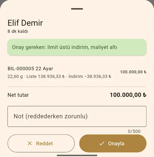 Onay isteğinin ayrıntısı: neden, ürün, liste fiyatı, indirim, net tutar, not kutusu, Reddet ve Onayla