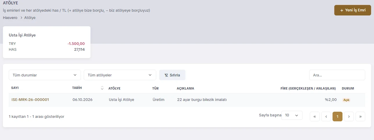 Atölye ekranı: atölye bakiye kartı ve iş emirleri listesi