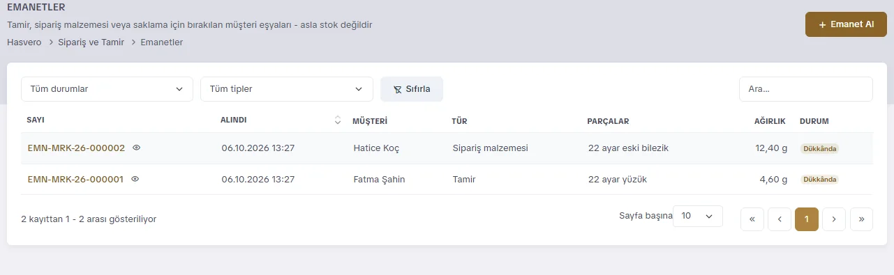 Emanetler listesi: numara, müşteri, tür, gram ve durum